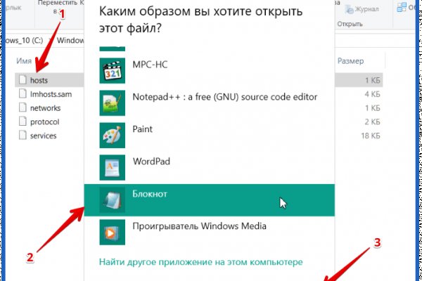 Сайт наркотиков купить